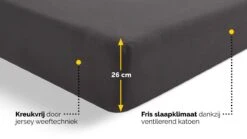 Hoeslaken Beter Bed Select Jersey -Bedden Verkoopwinkel Hoeslaken Jersey antraciet 3