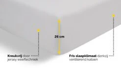 Hoeslaken Beter Bed Select Perkal -Bedden Verkoopwinkel Hoeslaken Perkal 5