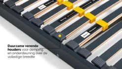 Lattenbodem Bossflex 400 Vlak -Bedden Verkoopwinkel Lattenbodem Bossflex 400 vlak 2