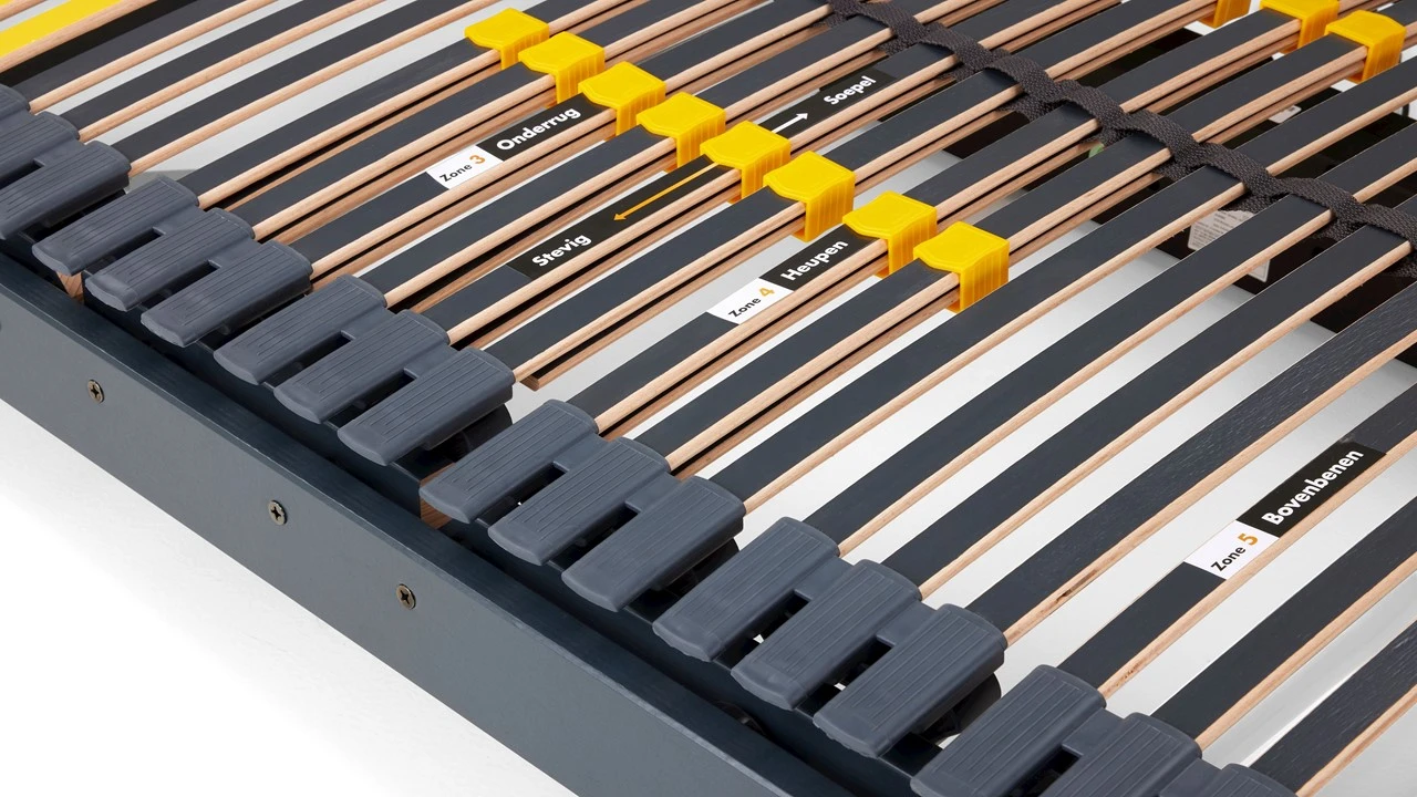 Lattenbodem Bossflex 600 Elektrisch Verstelbaar Draadloos 5 Lattenbodem Bossflex 600 Elektrisch Verstelbaar Draadloos - Afbeelding 5